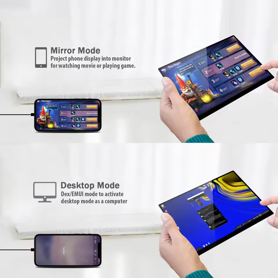 MoveSight™ Écran tactile portable